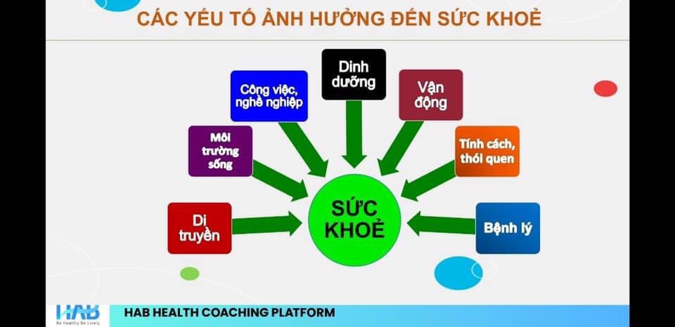 nguyen-nhan-gay-mau-ban